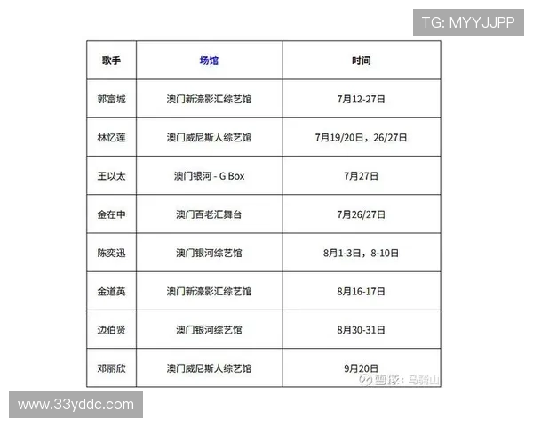 博彩公司排名背后的评分标准与评估方法